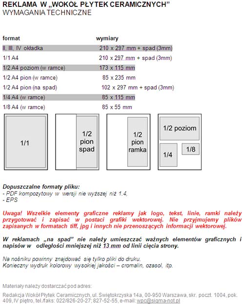 Formaty